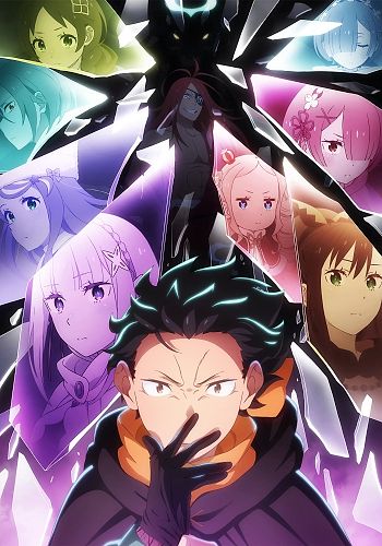 Re:Zero kara Hajimeru Isekai Seikatsu 4th season